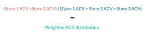 Formula ACV