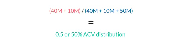 Copia della formula ACV